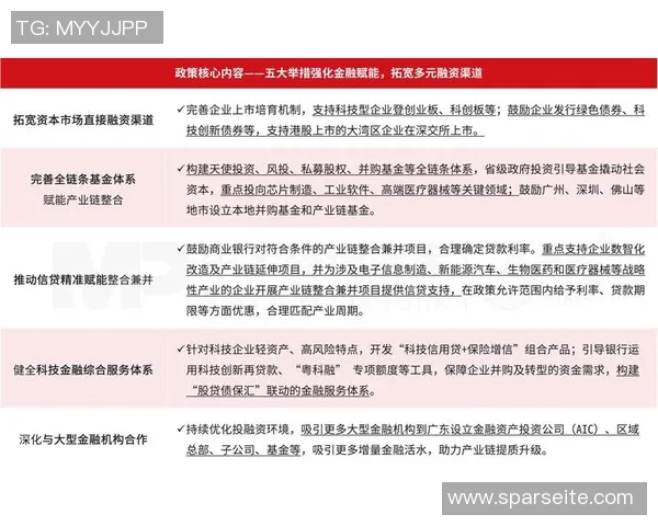 国际资本涌入行业整合并购区域运营商推动市场格局重塑