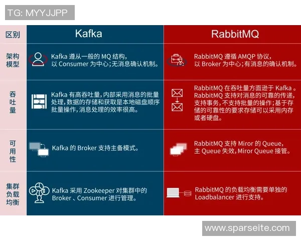 篮球数据统计创新推出防守效率值助力球队战术分析与球员表现评估